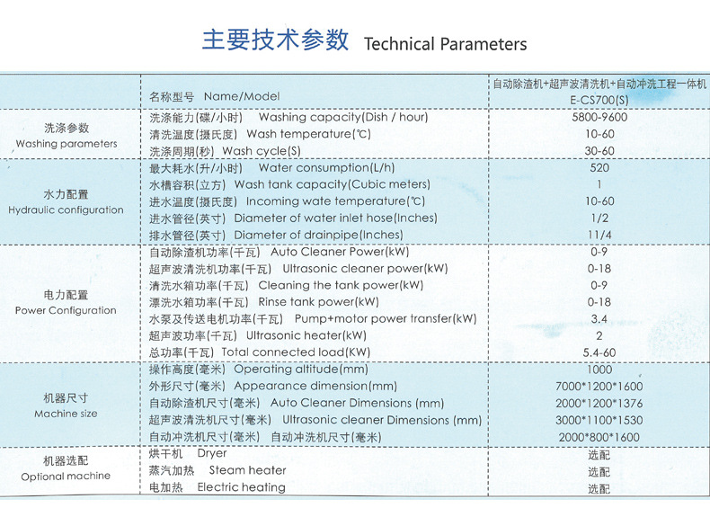 廠家直銷一體式迷你洗碗機大型商用超聲波全自動長龍式洗碗機特價