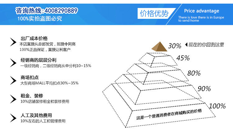 超聲波洗碗機(jī)130+漂洗機(jī)SC220詳情_(kāi)28