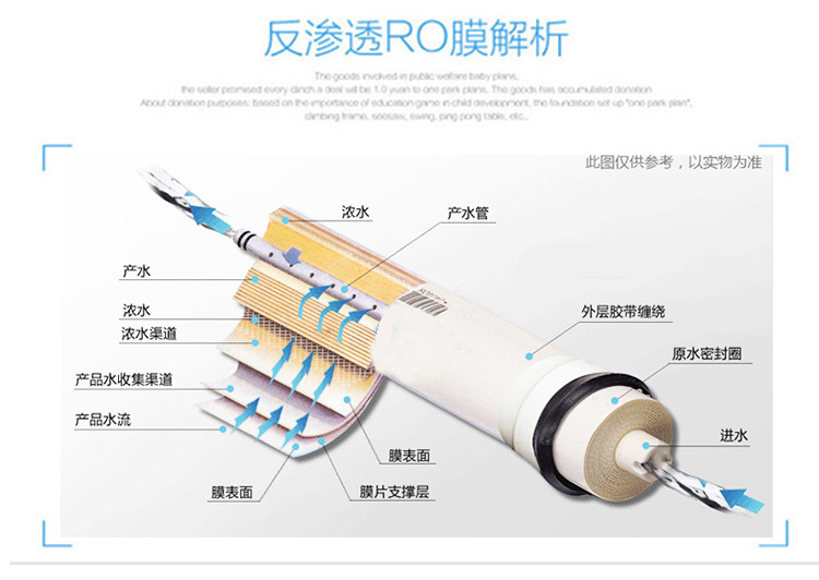 家用商用箱式蘋果3瓶凈水器RO反滲透純水機(jī)直飲機(jī)過濾器整機(jī)散件