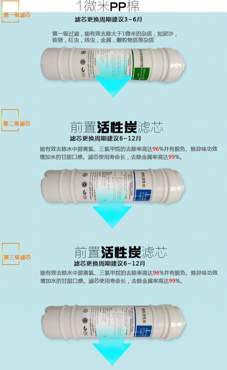 商用新款凈水器 家用直飲廚房活性炭會(huì)銷凈水機(jī)批發(fā)代理專業(yè)貼牌