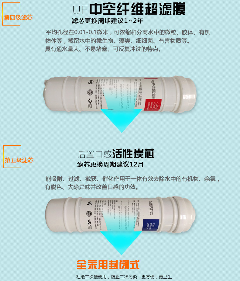 商用新款凈水器 家用直飲廚房活性炭會(huì)銷凈水機(jī)批發(fā)代理專業(yè)貼牌