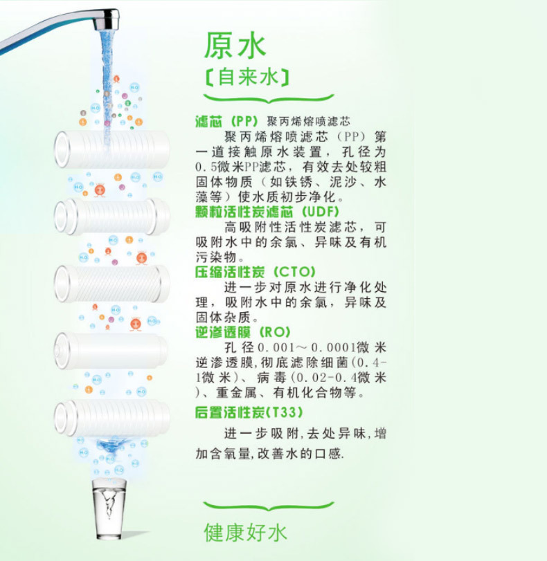 銷售B07商務(wù)凈水器 RO膜反滲透凈水機商用水處理設(shè)備商務(wù)直飲機