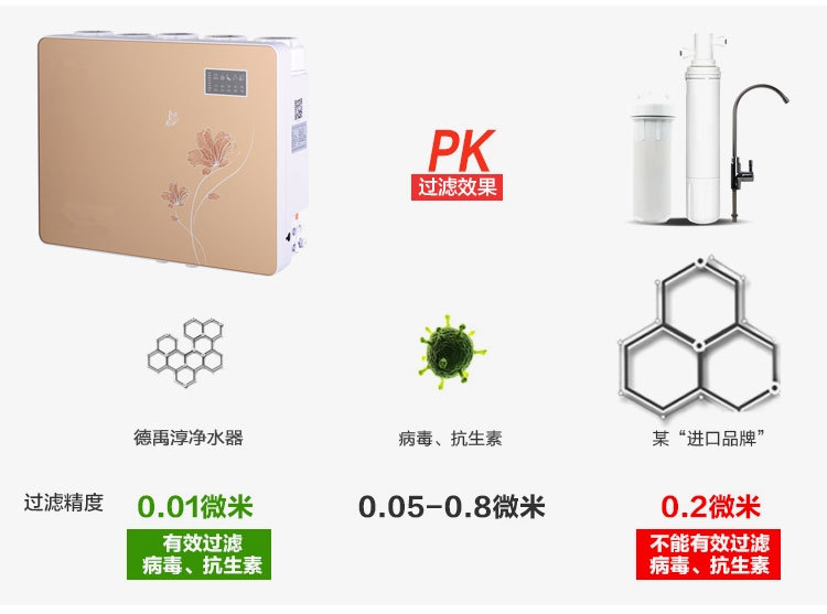 家用商用箱式蘋果6代凈水器RO反滲透純水機(jī)直飲機(jī)過(guò)濾器整機(jī)散件