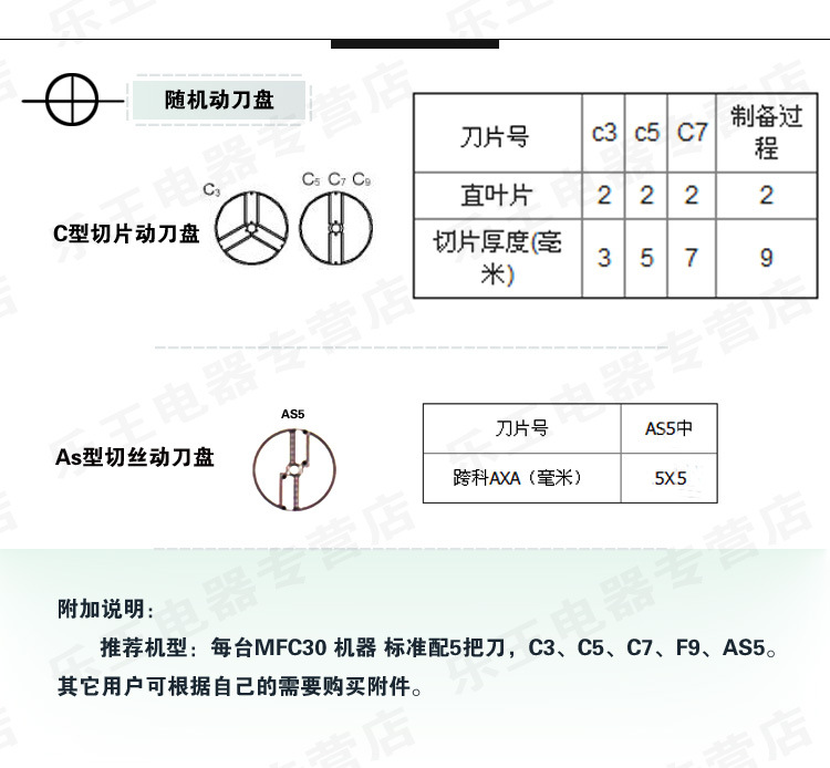 恒聯切瓜果機 蔬菜切片機 電動瓜果切絲機 商用MFC30切粒機