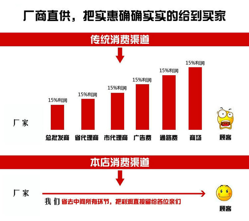 博達機械 商用和面機 75KG和面積 BDJ-75 小型非臥式商用和面機