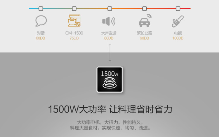 卡士Couss CM-1500廚師機家用和面機商用全自動揉面攪面器打蛋機