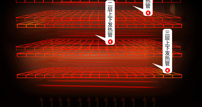 樂創 烤箱商用大型面包烘爐三層九盤電烤箱蛋糕面包披薩蛋撻 烤爐