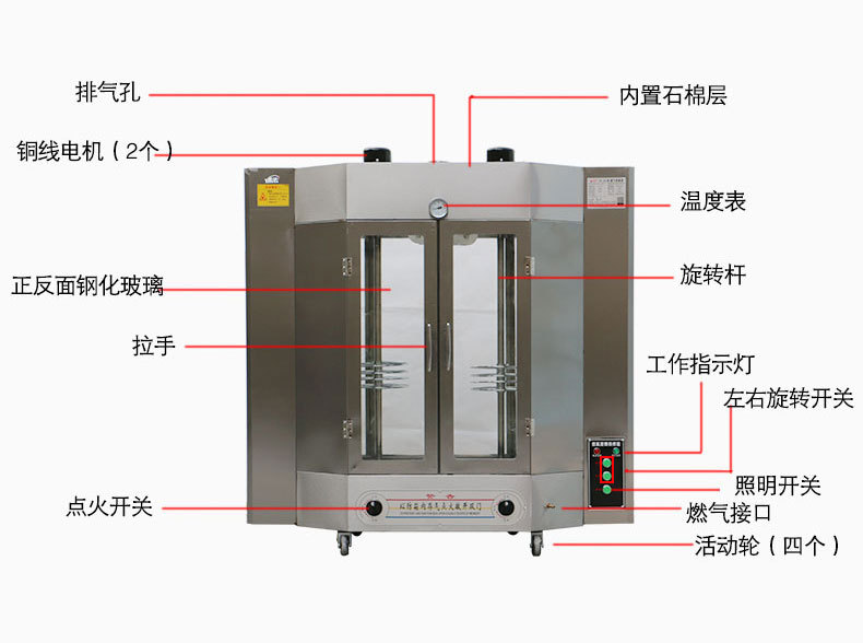 粵華24單雙層中空玻璃旋轉燃氣烤鴨爐煤氣烤禽箱烤雞爐商用烤鴨機