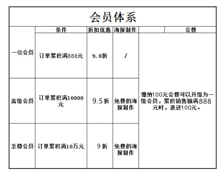 一元商品批發 義烏小商品市場 六爪耳釘 圓形6mm鋯石耳環防過敏