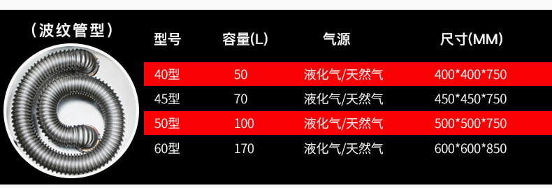 酒店廚房設備不銹鋼節能湯桶 商用天燃氣蒸煮爐 湯面爐 電煮面爐