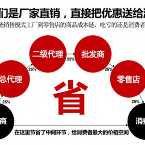 廠家提供 優質圓形卷餅機 小型烤鴨餅機 全自動烙餅機 商用壓餅機