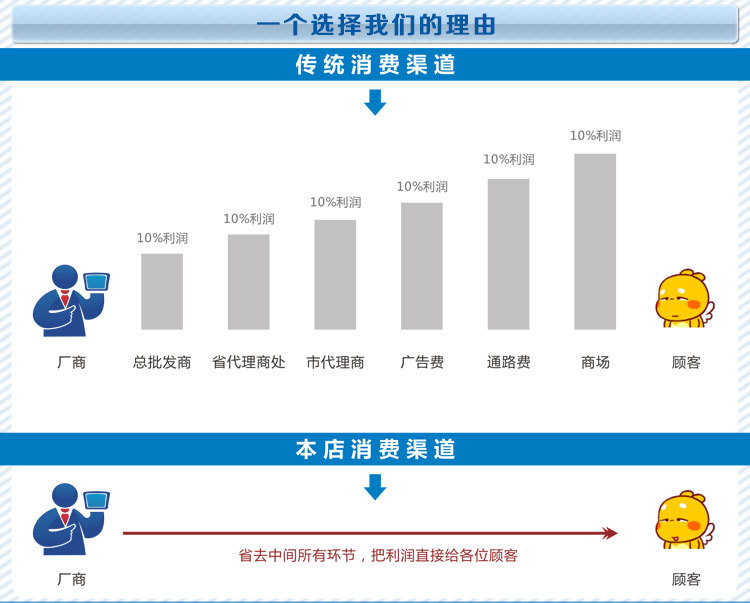 JZ系列冷柜詳情統一模版2