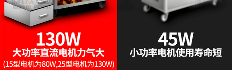 睿美燃氣炒貨機炒板栗機商用炒瓜子花生機器糖炒栗子機特價促包郵