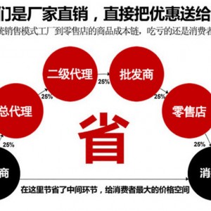 手工蛋卷機 全自動蛋卷機 商用蛋卷機 小零食機器直銷中