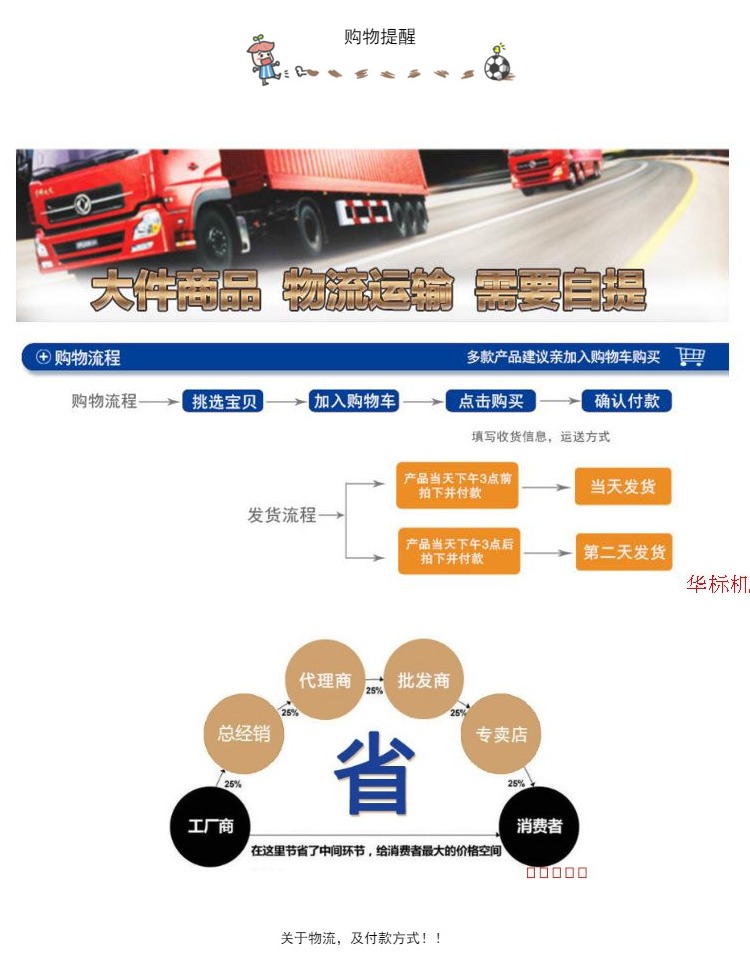 商用燃氣蛋腸機雞蛋包腸機烤腸機蛋包腸機蛋堡腸雞蛋卷生產廠家