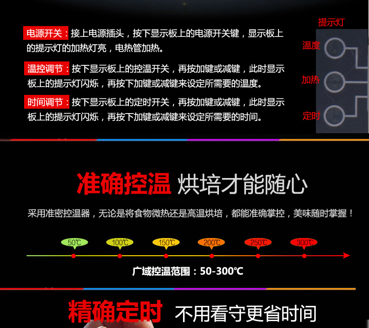 奇博士烘包機商用漢堡機12個/次定時肯德基炸雞漢堡店專用烤包機