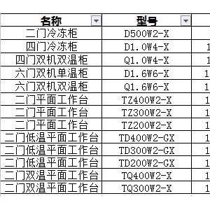 格林斯達(dá)星星冰柜商用工作臺冷藏冷凍四門機(jī)械控溫帶移動輪直銷