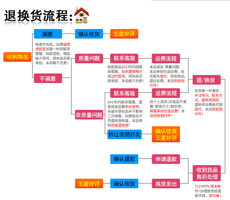 廠家直銷(xiāo)冰柜批發(fā) 立式雙門(mén)商用冰箱便利店展示柜超市飲料陳列柜