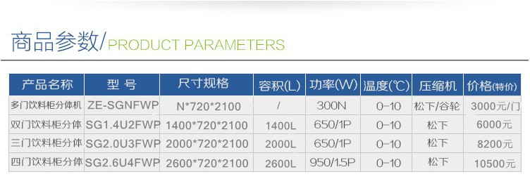 新品分體平頭兩門展示冰柜立式飲料柜 超市冷柜水果便利店保鮮柜