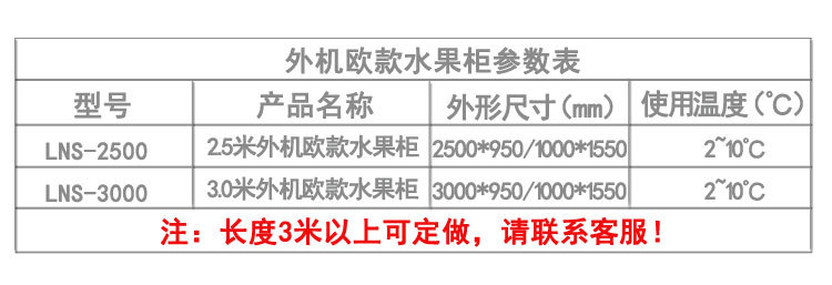 綠零分體式超市便利店水果蔬菜飲料酸奶敞開式冷藏展示冰柜廠家