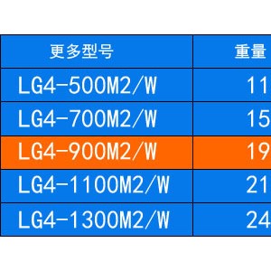 穗凌立式冷柜 LG4-900M2/W風冷無霜保鮮冰柜 雙門飲料冷藏展示柜