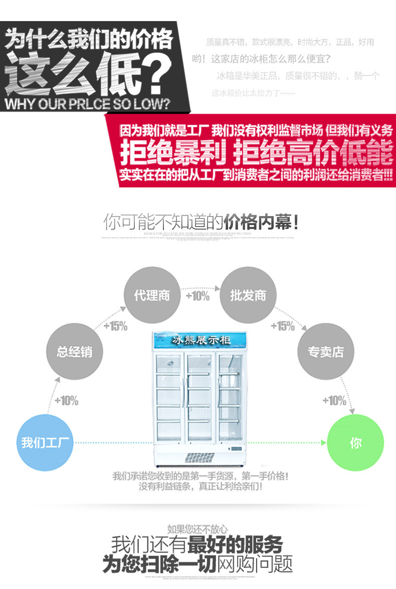 冰熊 LC-980三門立式展示柜/飲料柜/冷藏柜/陳列柜保鮮柜商用冷柜