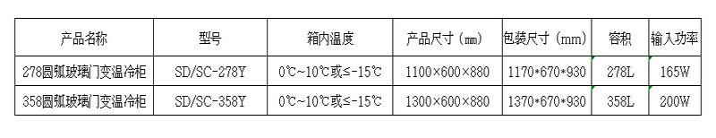 圓弧門展示柜 圓弧柜冰柜 冷凍臥式商用 速凍雪糕冷柜冰柜