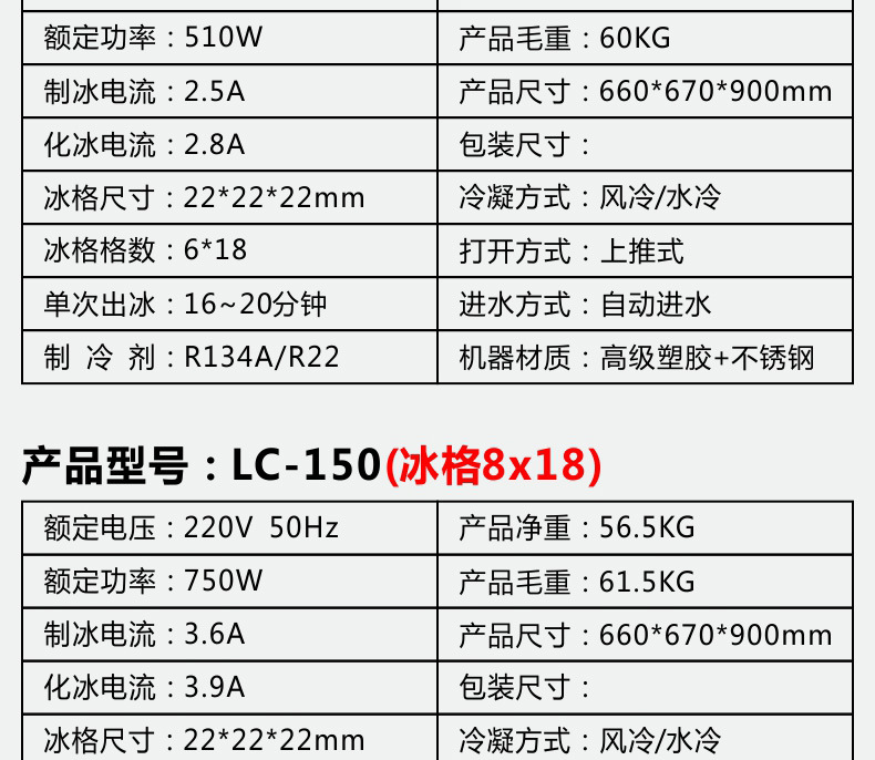 【包郵】睿美商用制冰機108冰格 大容量 全自動制冰機奶茶店酒吧