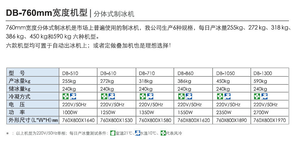 顆粒商用制冰機 碎花臺式制冰機DB-510 超市方冰商用制冰機220v