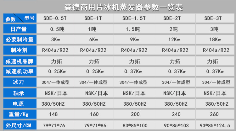 0.5-3T片冰機蒸發器參數表格-1