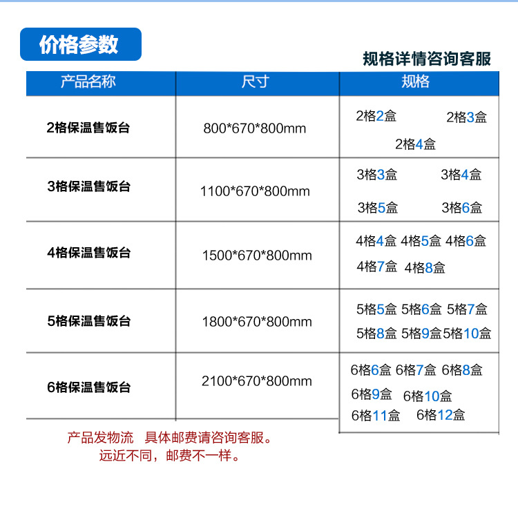 商用電熱保溫湯池不銹鋼售飯臺粥臺格暖湯爐保溫售飯臺快餐車