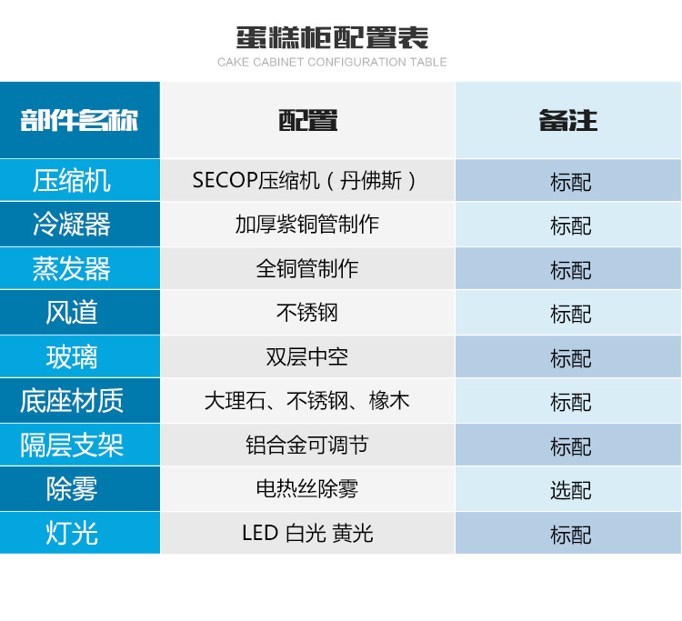 弧形蛋糕保鮮展示柜立式水果慕斯冷藏柜商用定制除霧壽司陳列冰柜