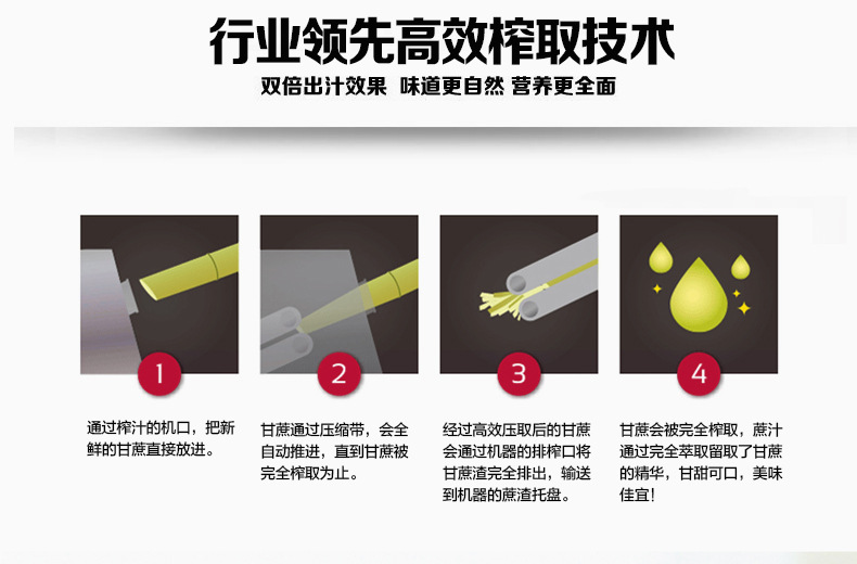 樂創(chuàng)臺式電動甘蔗機 不銹鋼甘蔗榨汁機榨甘蔗汁壓榨機商用帶電瓶