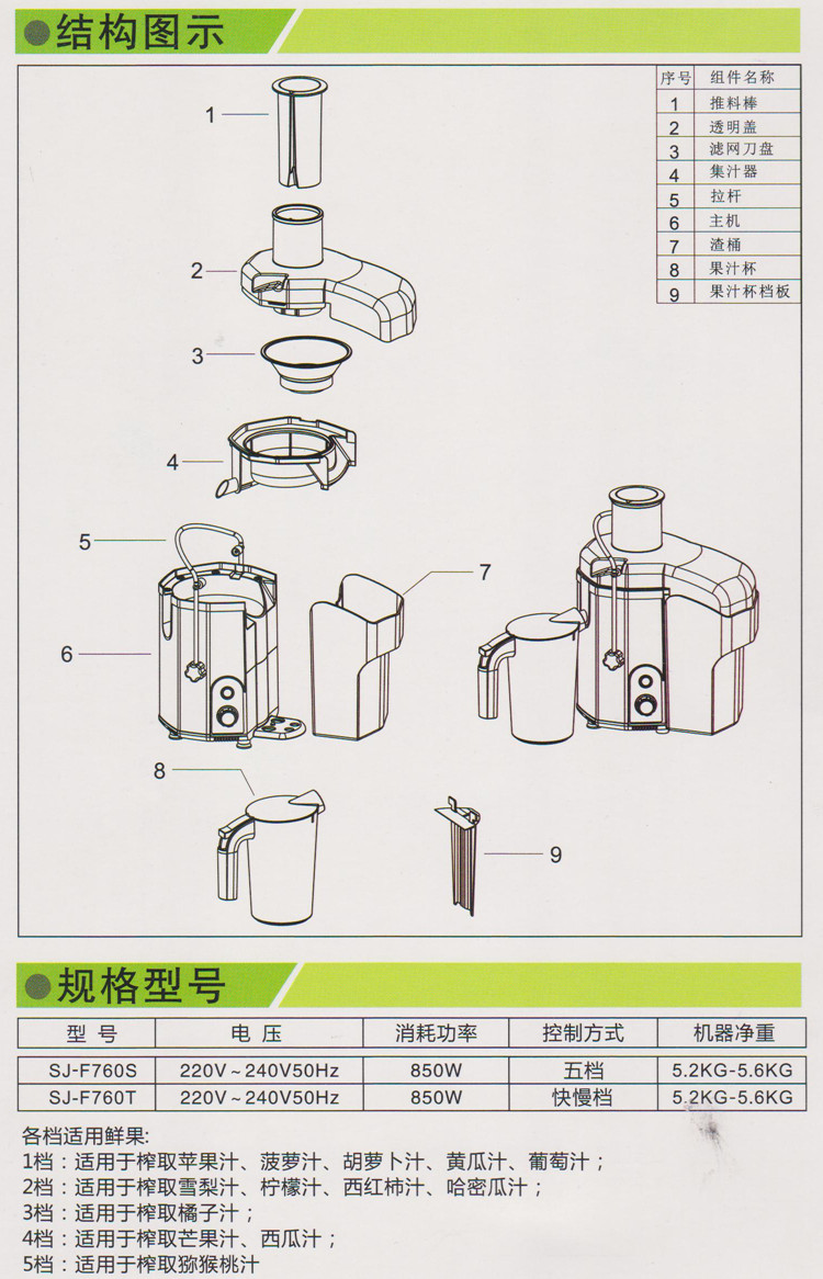 瑟諾SJ-F760S 商用榨汁機(jī) 瑟諾榨汁機(jī) 商用果汁機(jī) 榨汁之王