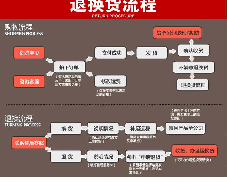 25型自動炒貨機器商用立式炒貨機炒板栗機燃氣炒瓜子花生芝麻機器