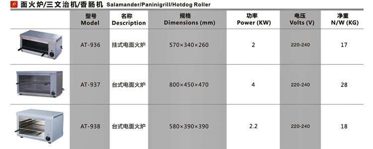 AT-937臺式電面火爐0006