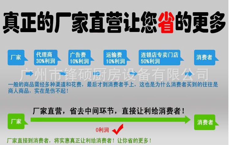 商用烤肉爐 紅外線燃?xì)饷婊馉t 西餐烤肉設(shè)備 紅外線燒烤爐