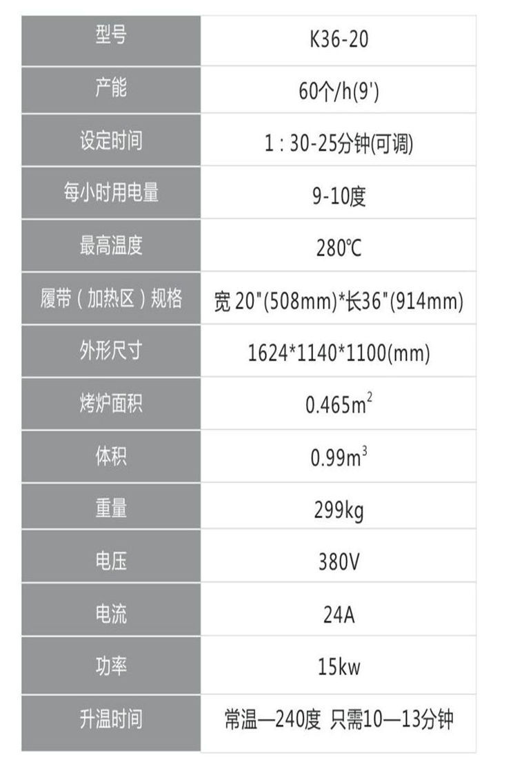 鏈?zhǔn)脚_烤爐 商用披薩烤爐 比薩烤爐 廠家直銷(xiāo)披薩烤爐