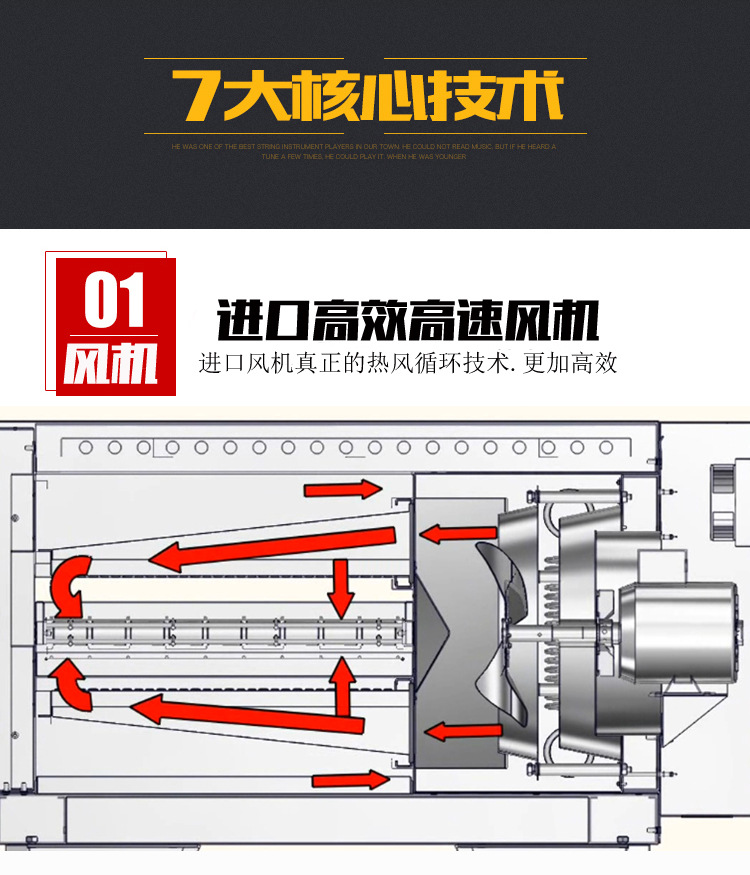 圣納廠銷商用大烤箱MGP-18H連鎖店燃氣熱風(fēng)循環(huán)比薩烤爐披薩烤箱