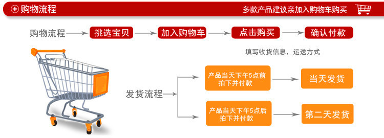 廠家直銷雙馳正品商用不銹鋼面包機(jī)鏈?zhǔn)蕉嗍繝t烤面包機(jī)三文治機(jī)