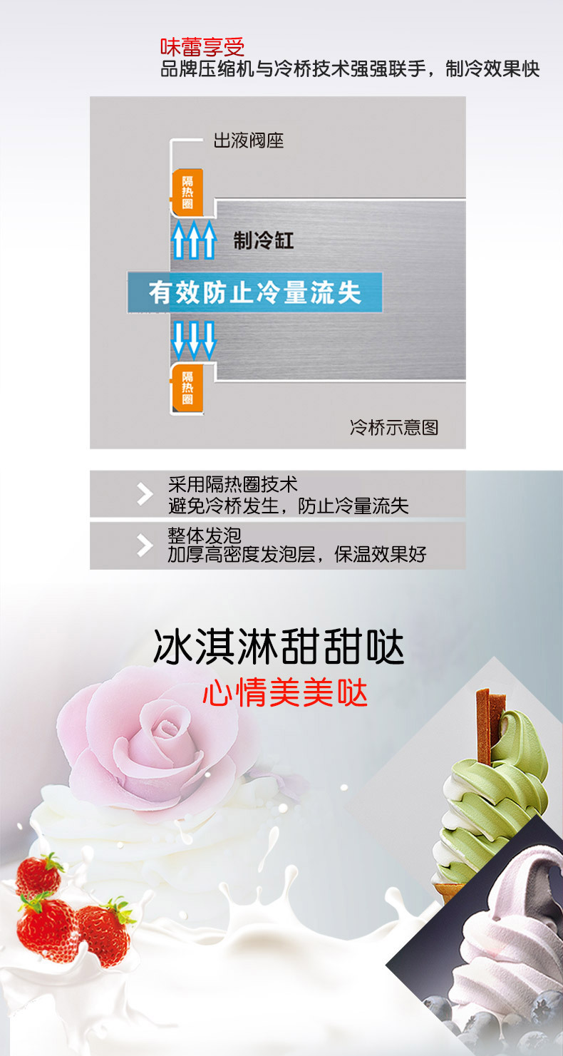 東貝CKX300冰淇淋機商用雙壓縮機冰激凌機器雪糕機預冷保鮮大產量