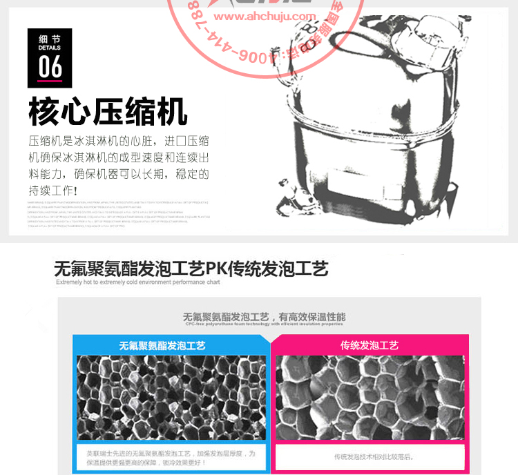 冰淇淋機商用甜筒雪糕機三色立式全自動圣代冰激凌機蜜雪冰城同款