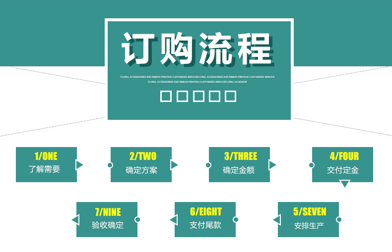 佛山簡易沐浴房 酒店鋼化玻璃淋浴房 整體淋浴房 一字浴室移門