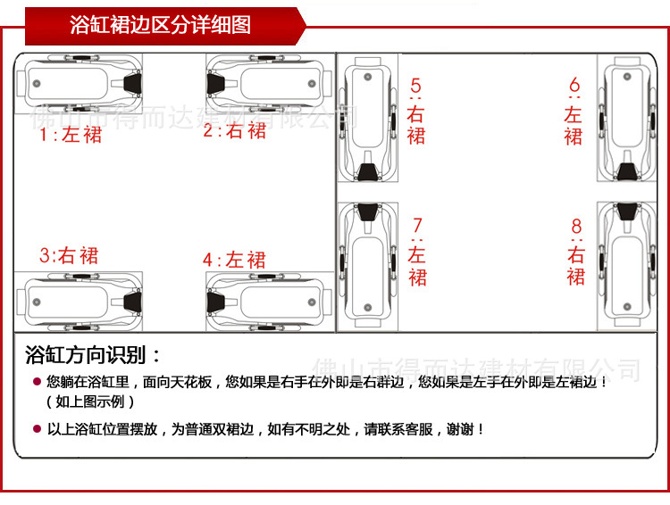 酒店配套1.7米嵌入式浴缸 酒店工程浴缸