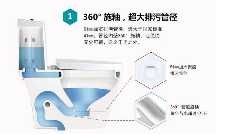 廠家供應 1036 澳洲陶瓷馬桶 Watermark認證家用酒店工程OEM