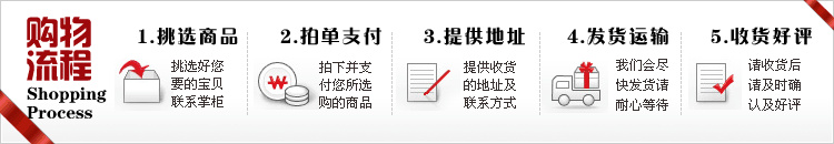 玻璃門鉸鏈合頁 門窗玻璃合頁 浴室五金配件 淋浴房玻璃門合頁