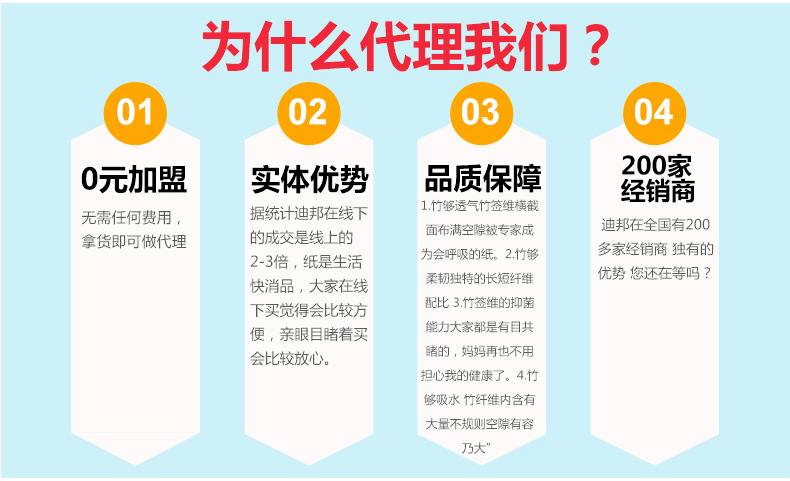 原生木漿衛(wèi)生紙廠家批發(fā) 生活用紙卷紙 廁所卷紙 大卷紙