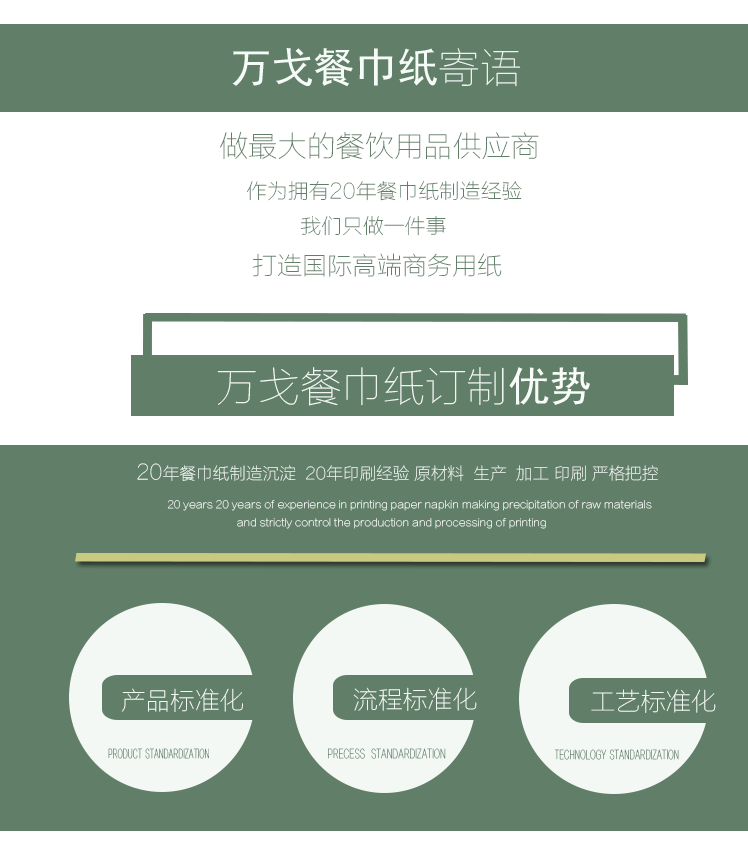 230單層餐巾紙定做印LOGO印花西餐廳方巾紙訂做印字廣告紙巾批發