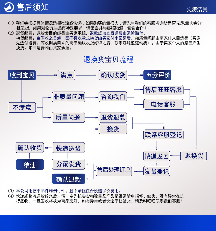 酒店浴室壁掛式手動泡沫雙頭沐浴露瓶子給皂液器洗手液器