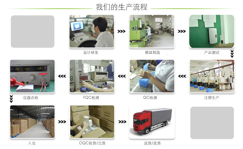 廠家直銷 酒店商場全自動干手器 雙面智能干手機 極速干手器批發